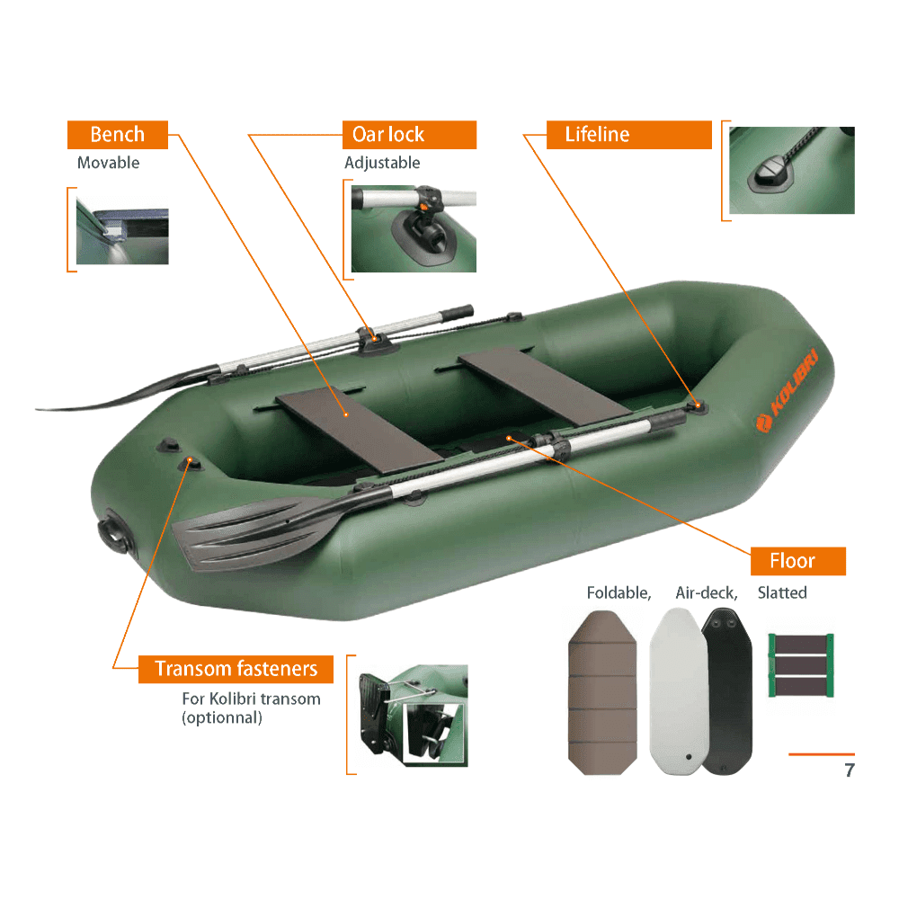 kolibri inflatable boats features