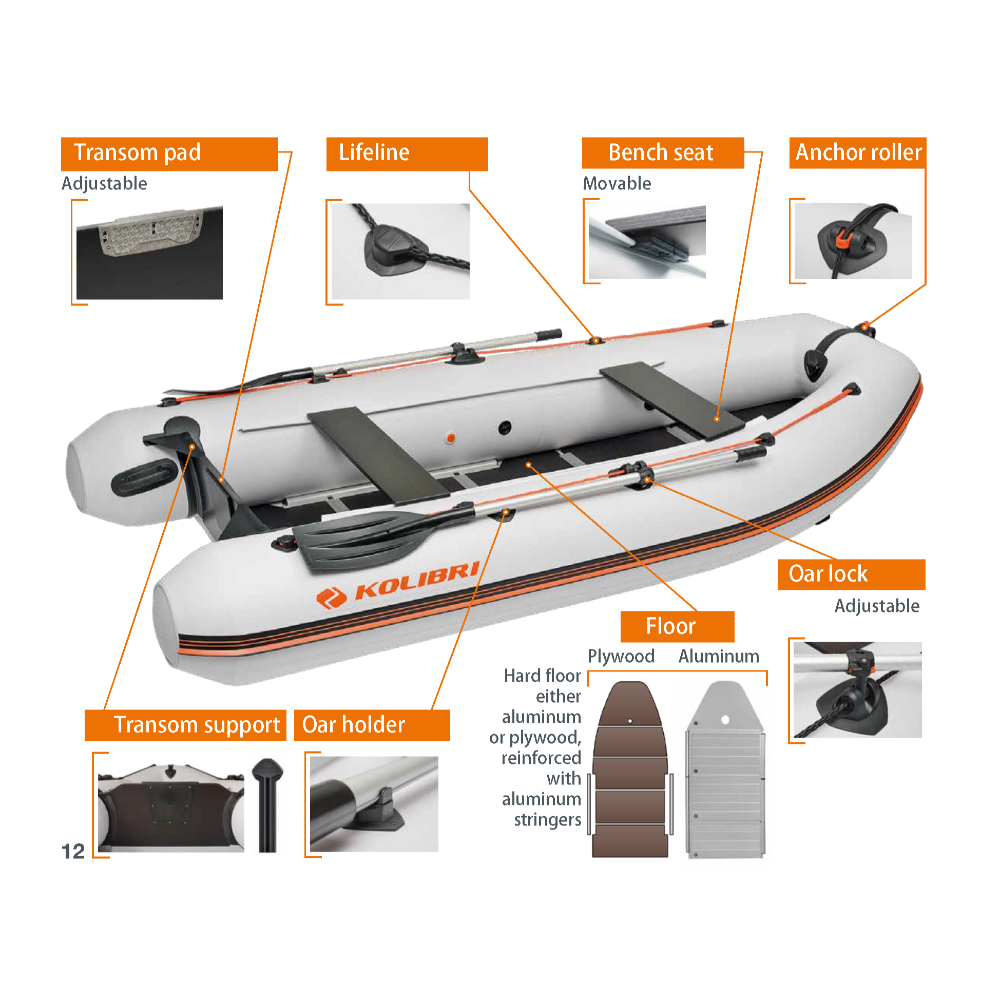 Bateau pneumatique Kolibri KM-330DSL (10'10")