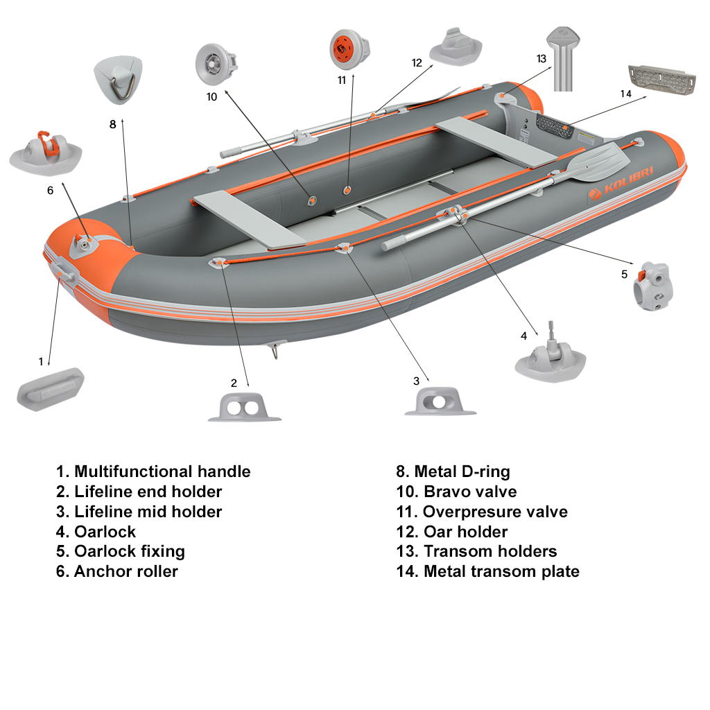 Bateau pneumatique Kolibri KM-360DSL (11'10")